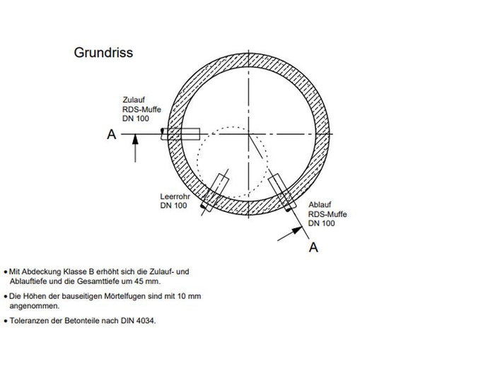 Mall Betonzisterne Family 1100 Liter, begehbar, ohne Filter