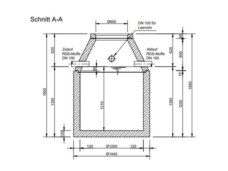 Mall Betonzisterne Family 1400 Liter, begehbar, ohne Filter