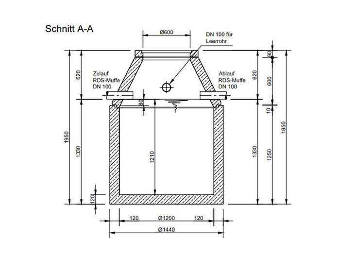 Mall Betonzisterne Family 1400 Liter, begehbar, ohne Filter