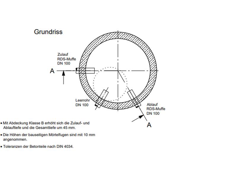 Mall Betonzisterne Family 1400 Liter, begehbar, ohne Filter