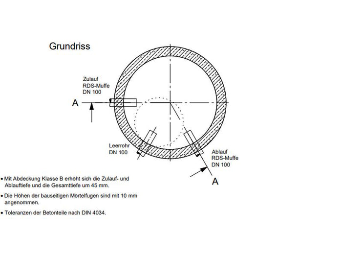 Mall Betonzisterne Family 1400 Liter, begehbar, ohne Filter