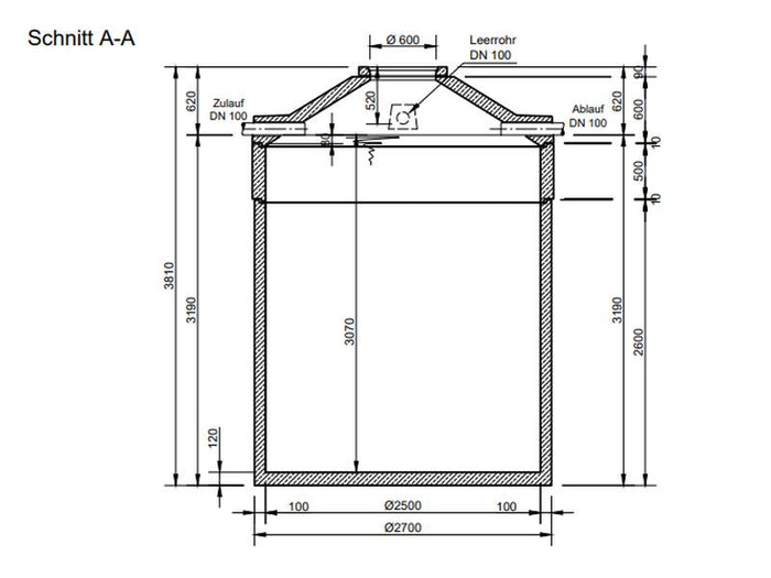 Mall Betonzisterne Family 15000 Liter, begehbar, ohne Filter
