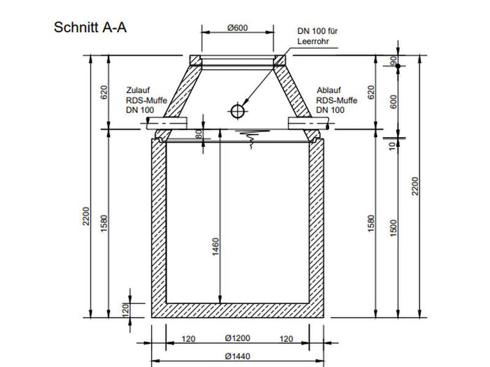 Mall Betonzisterne Family 1600 Liter, begehbar, ohne Filter