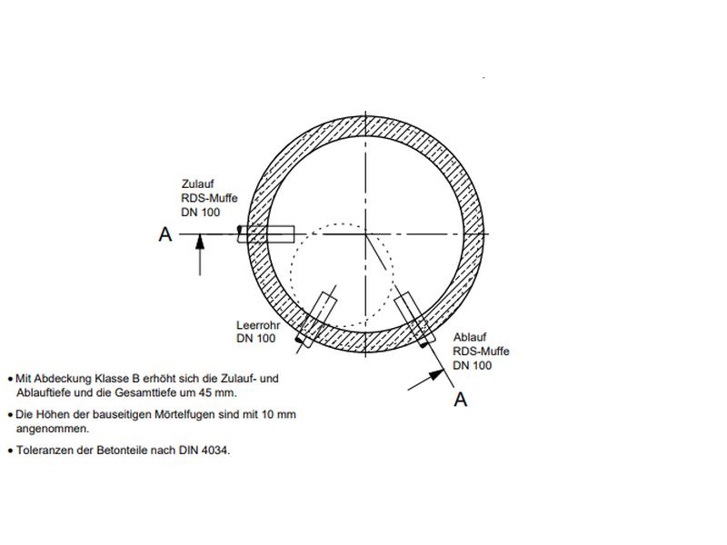Mall Betonzisterne Family 1600 Liter, begehbar, ohne Filter