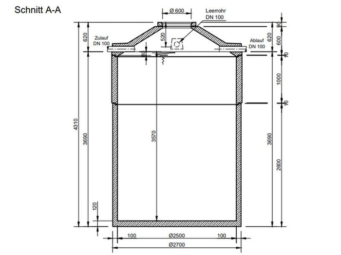 Mall Betonzisterne Family 17500 Liter, begehbar, ohne Filter
