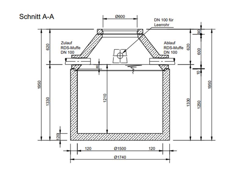 Mall Betonzisterne Family 2100 Liter, begehbar, ohne Filter
