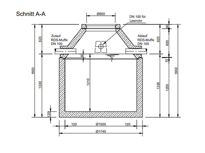 Mall Betonzisterne Family 2100 Liter, begehbar, ohne Filter