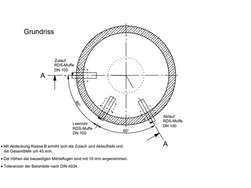 Mall Betonzisterne Family 2100 Liter, begehbar, ohne Filter