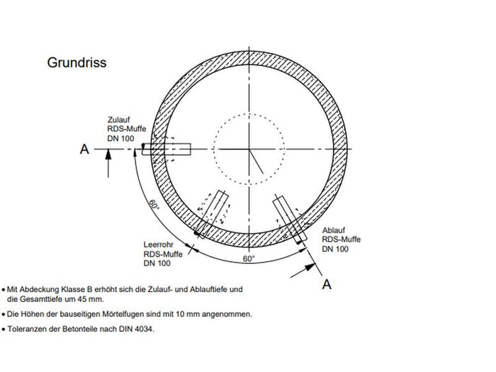 Mall Betonzisterne Family 2100 Liter, begehbar, ohne Filter