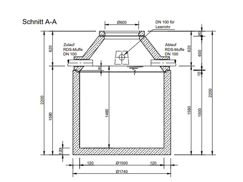 Mall Betonzisterne Family 2600 Liter, begehbar, ohne Filter