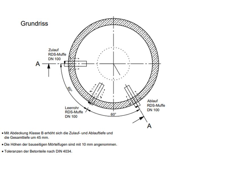 Mall Betonzisterne Family 2600 Liter, begehbar, ohne Filter