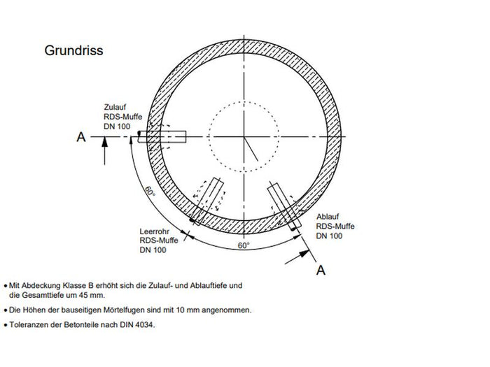 Mall Betonzisterne Family 2600 Liter, begehbar, ohne Filter