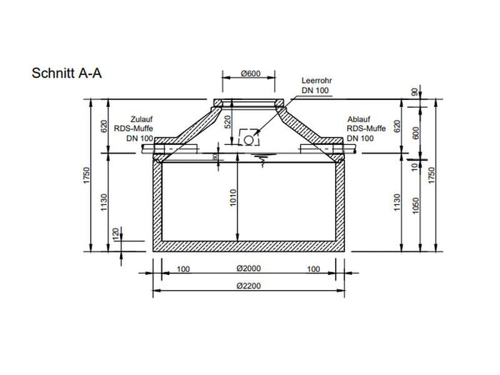 Mall Betonzisterne Family 3200 Liter, begehbar, ohne Filter