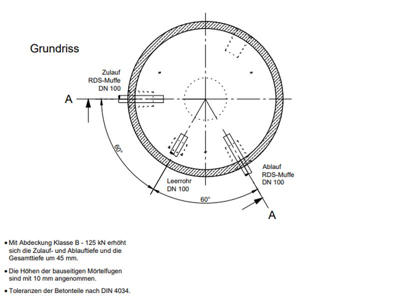 Mall Betonzisterne Family 3200 Liter, begehbar, ohne Filter