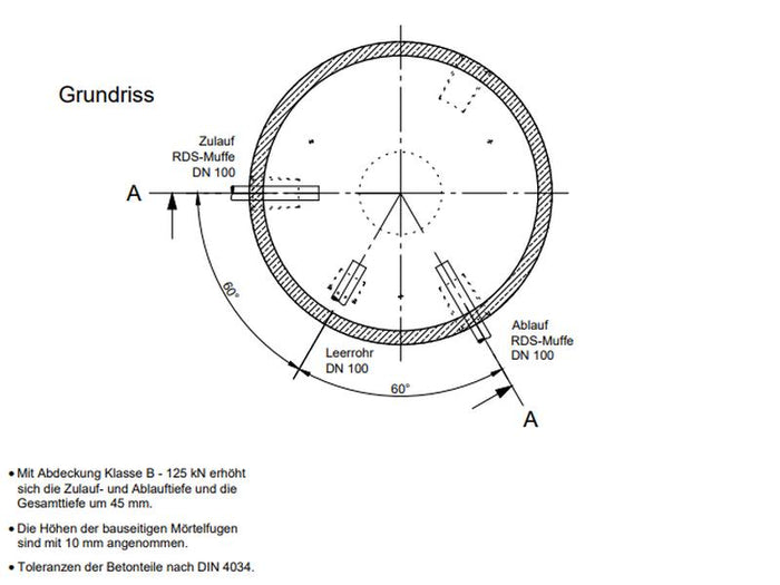 Mall Betonzisterne Family 3200 Liter, begehbar, ohne Filter