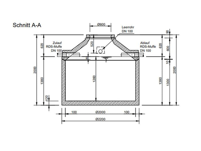 Mall Betonzisterne Family 3900 Liter, begehbar, ohne Filter