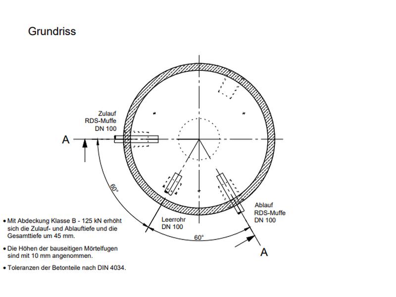Mall Betonzisterne Family 5800 Liter, begehbar, ohne Filter