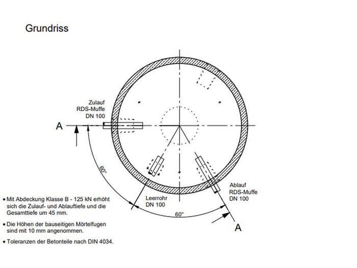 Mall Betonzisterne Family 5800 Liter, begehbar, ohne Filter