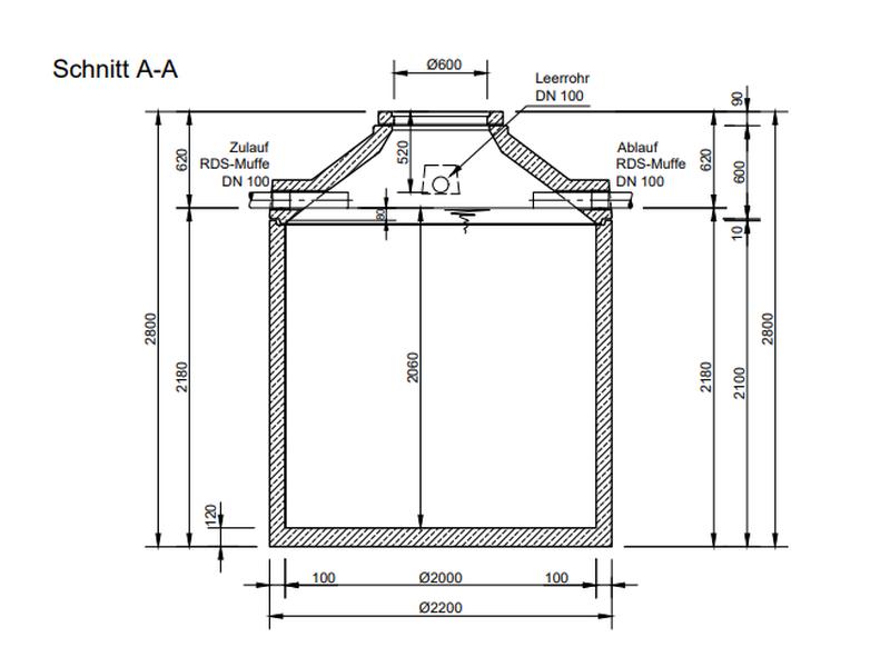 Mall Betonzisterne Family 6500 Liter, begehbar, ohne Filter