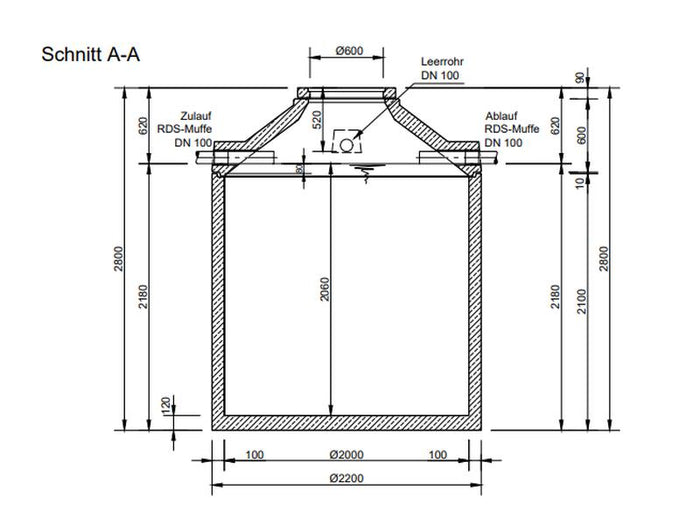 Mall Betonzisterne Family 6500 Liter, begehbar, ohne Filter