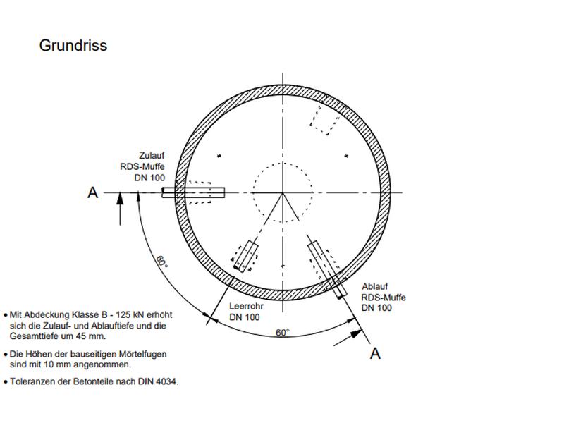 Mall Betonzisterne Family 6500 Liter, begehbar, ohne Filter