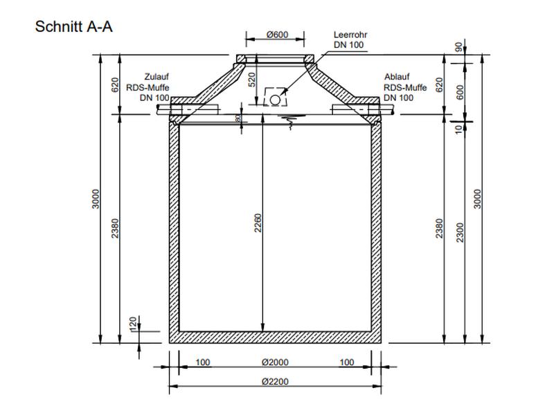 Mall Betonzisterne Family 7000 Liter, begehbar, ohne Filter