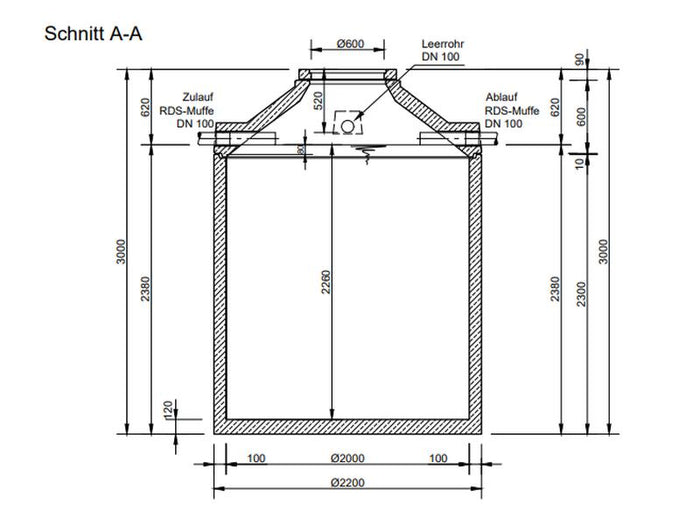 Mall Betonzisterne Family 7000 Liter, begehbar, ohne Filter