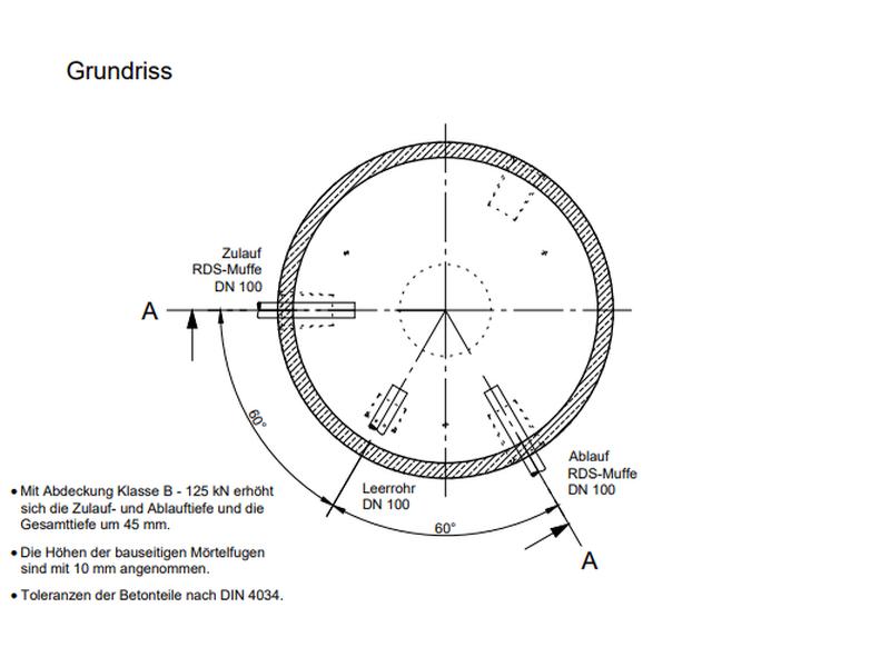 Mall Betonzisterne Family 7000 Liter, begehbar, ohne Filter