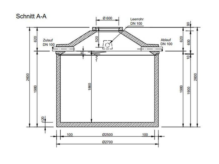 Mall Betonzisterne Family 9100 Liter, begehbar, ohne Filter