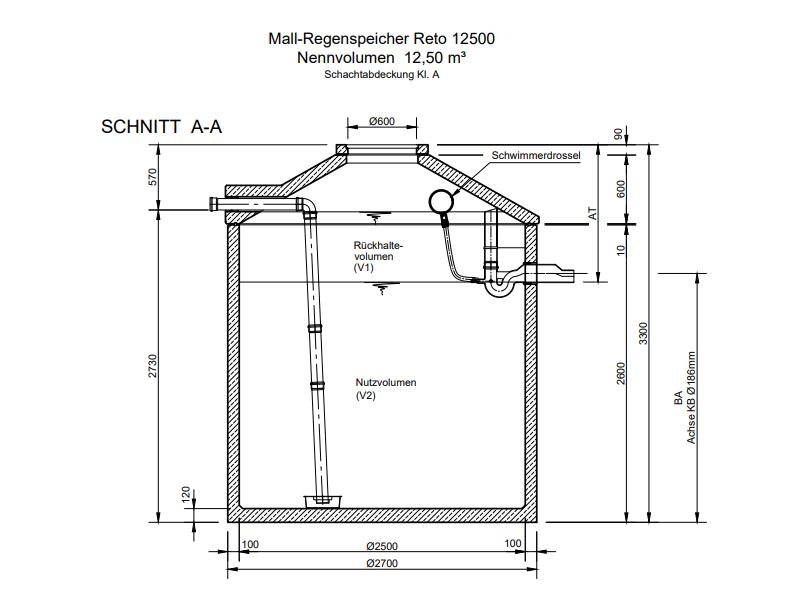 Mall Retentionszisterne Reto 12500 Liter, begehbar