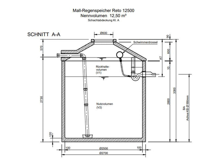 Mall Retentionszisterne Reto 12500 Liter, begehbar