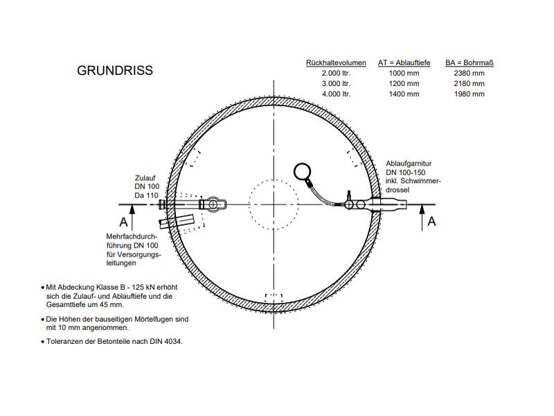 Mall Retentionszisterne Reto 12500 Liter, begehbar