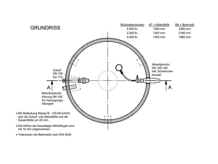 Mall Retentionszisterne Reto 12500 Liter, begehbar