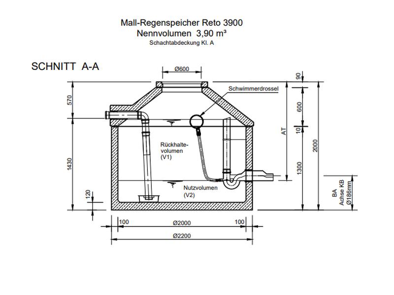 Mall Retentionszisterne Reto 3900 Liter, begehbar