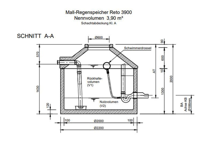 Mall Retentionszisterne Reto 3900 Liter, begehbar