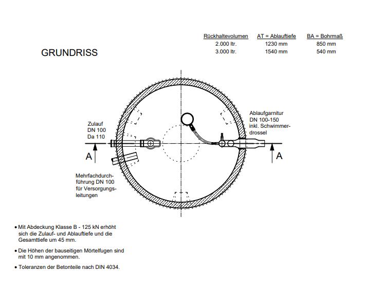 Mall Retentionszisterne Reto 3900 Liter, begehbar