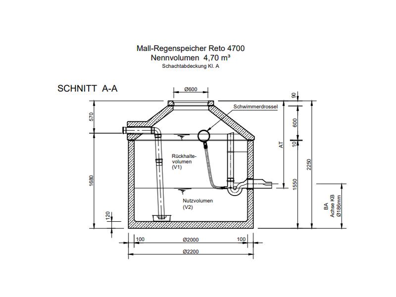 Mall Retentionszisterne Reto 4700 Liter, begehbar