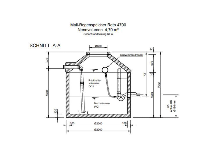 Mall Retentionszisterne Reto 4700 Liter, begehbar