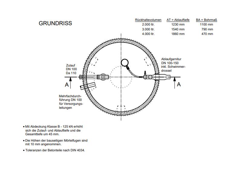 Mall Retentionszisterne Reto 4700 Liter, begehbar