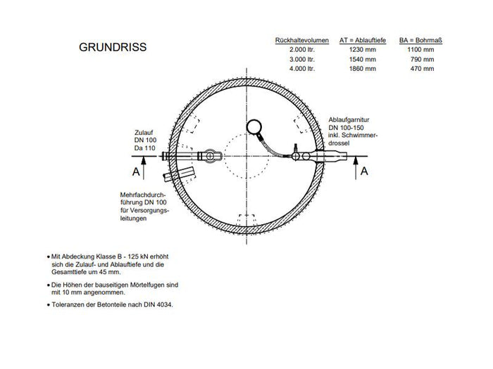 Mall Retentionszisterne Reto 4700 Liter, begehbar