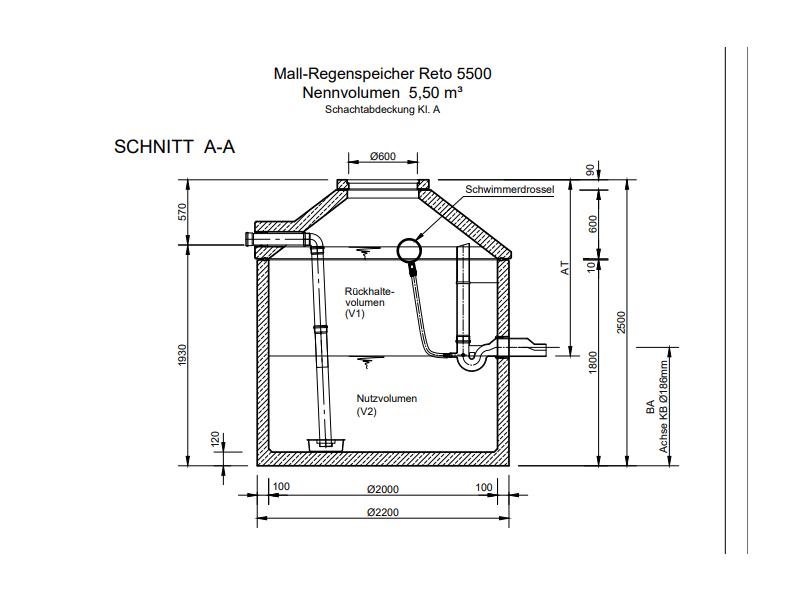 Mall Retentionszisterne Reto 5500 Liter, begehbar