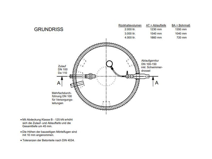 Mall Retentionszisterne Reto 5500 Liter, begehbar