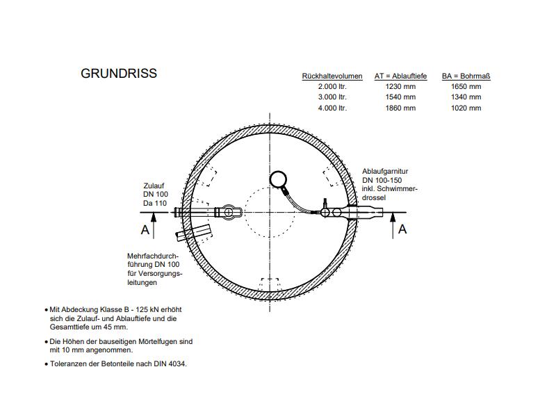 Mall Retentionszisterne Reto 6500 Liter, begehbar