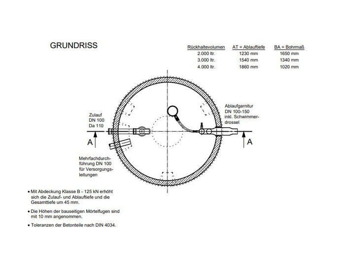 Mall Retentionszisterne Reto 6500 Liter, begehbar