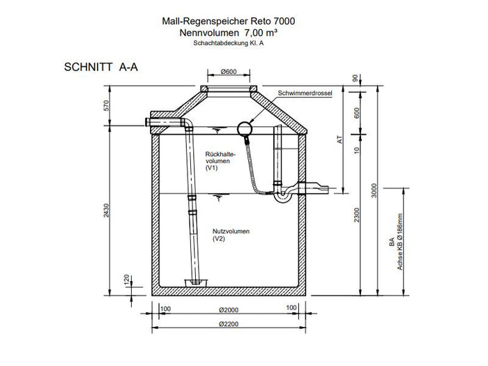 Mall Retentionszisterne Reto 7000 Liter, begehbar