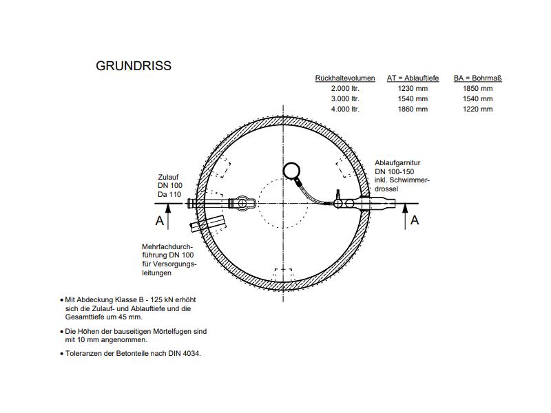 Mall Retentionszisterne Reto 7000 Liter, begehbar