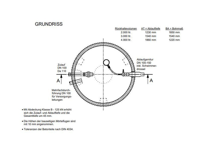 Mall Retentionszisterne Reto 7000 Liter, begehbar