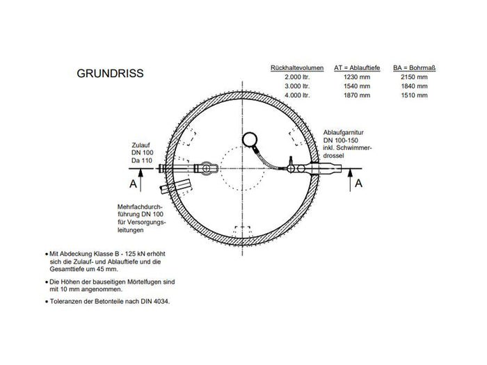 Mall Retentionszisterne Reto 8000 Liter, begehbar