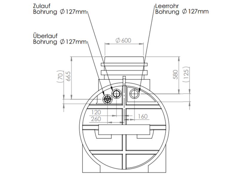 Nautilus Zisterne Eco-Line 5000 Liter mit 3 Lippendichtungen