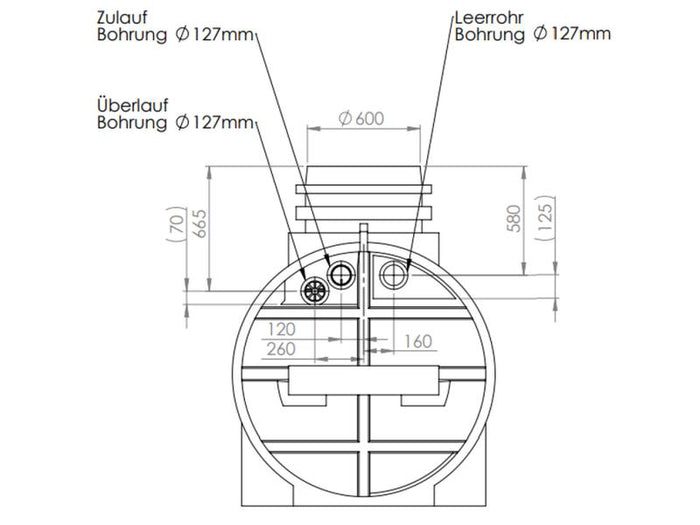 Nautilus Zisterne Eco-Line 5000 Liter mit vorinstalliertem Korbfilter & Siphon